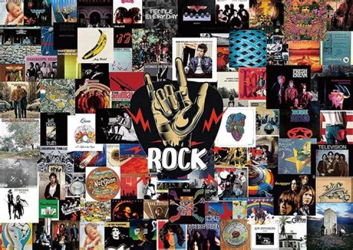 100 Best Rock Bands of All Time [Ranked By Order]