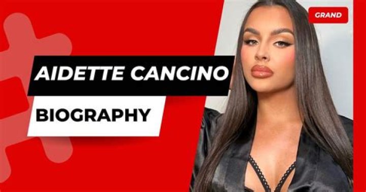 Aidette Cancino net worth, income and estimated earnings of Youtuber channel