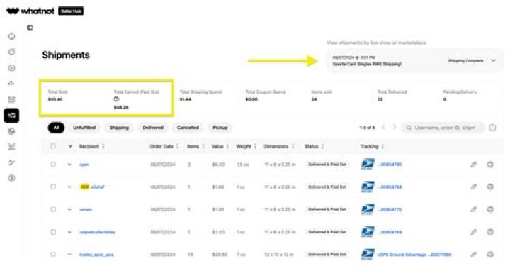 Aoife O'Donovan net worth, income and estimated earnings of Youtuber channel