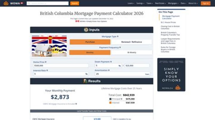 BC Mortgage Calculator: Exploring Mortgage Rates and Affordability - SarkariResult