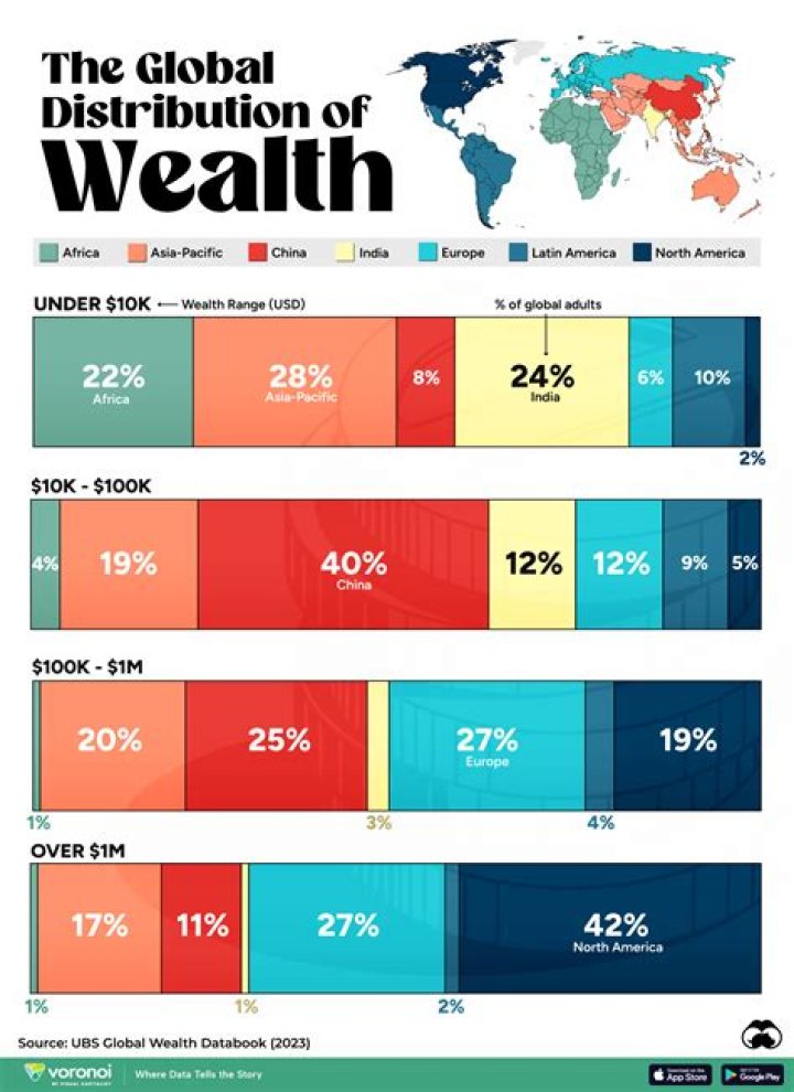 Bebe Rexha's Wealth in 2023: How Does the Pop Star's Fortune Compare? - SarkariResult