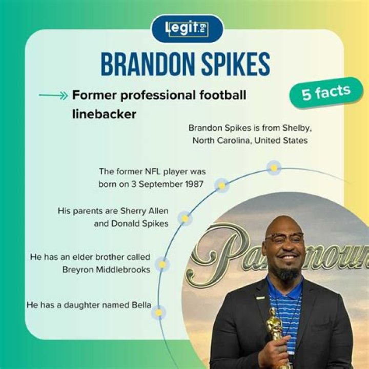 Brandon Spikes Net Worth: Details About Twitter, Wife, Stats, Contract - SarkariResult