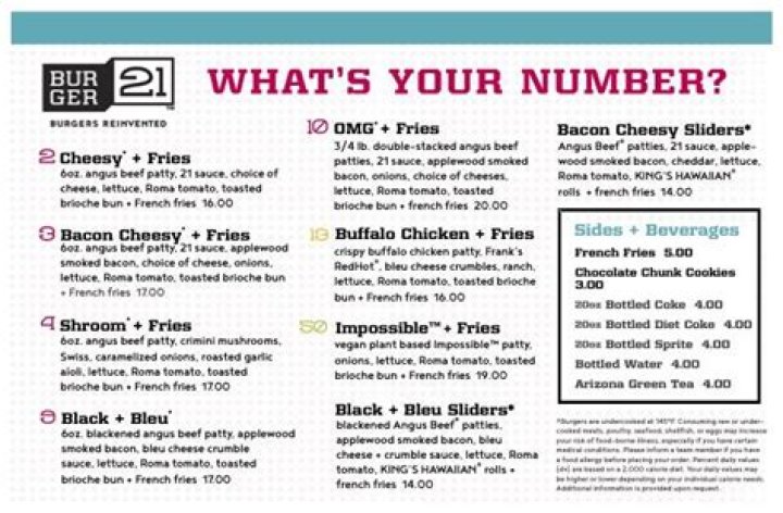 Burger 21 Menu and Prices - SarkariResult