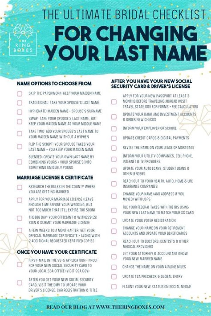 Changing Your Name in The Finals: Guide - SarkariResult