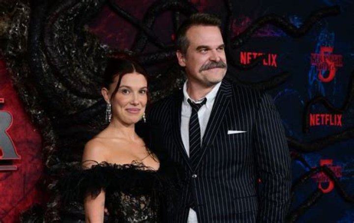David Harbour Net Worth: Details About Movie, Career, Age, Home, Income - SarkariResult
