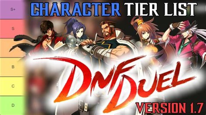 DNF Duel Character List - SarkariResult