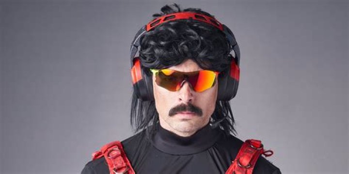 Dr DisRespect
