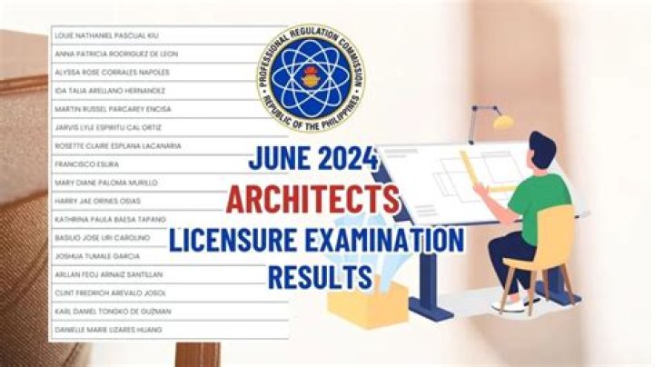 Exam Result Archives - SarkariResultSarkariResult
