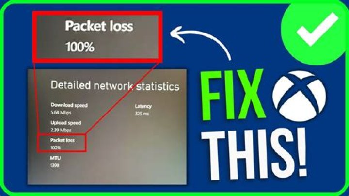 How to Fix / Solve 100% Packet Loss On Xbox Series X/ S Or Xbox One - SarkariResult