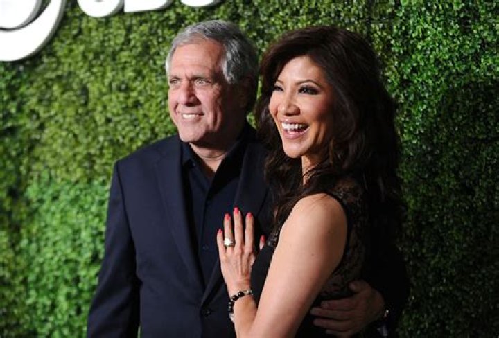 Julie Chen's Enduring Marriage to Moonves: A 20-Year Milestone - SarkariResult