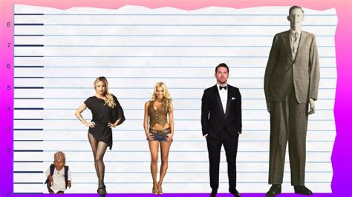 Kate Hudson Height, Weight, Measurements, Bra Size, Shoe Size