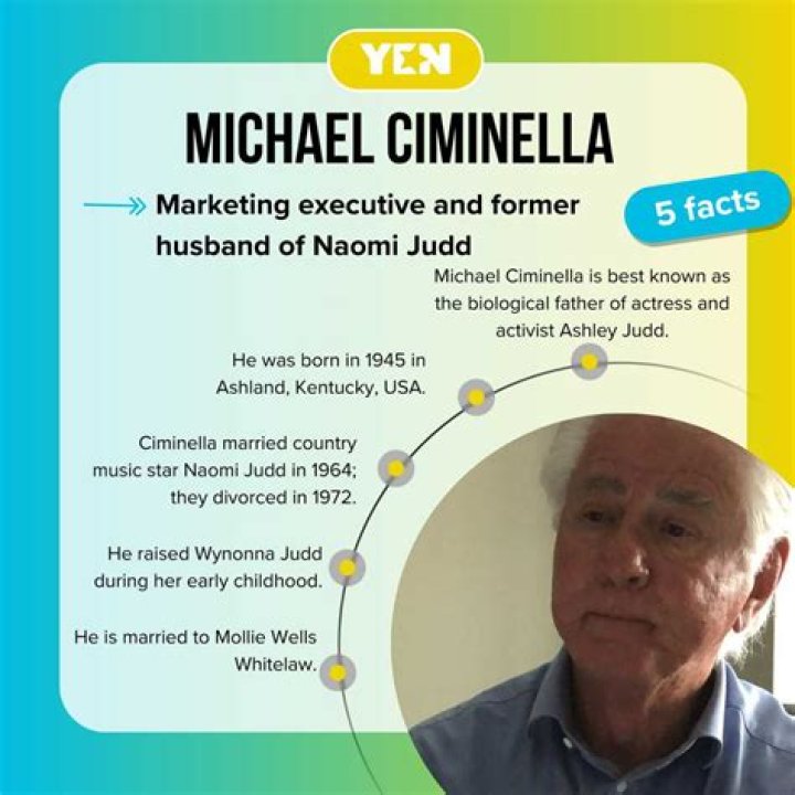 Michael Ciminella Biography – An Insider To Naomi Judd’s Ex-Husband’s Life