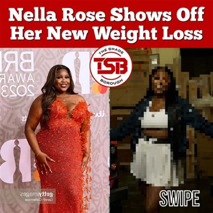 Nella Rose video statistics