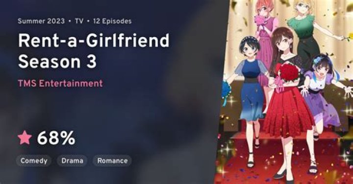 Rent A Girlfriend Season 3 Episode 8 Release Date and When Is It Coming Out?