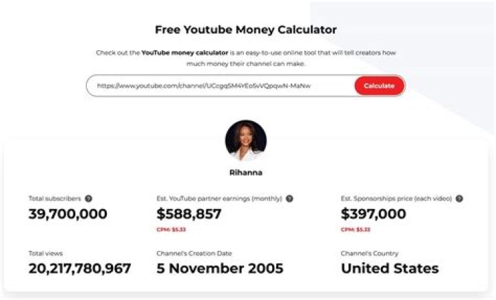 sheisMichaela net worth, income and estimated earnings of Youtuber channel