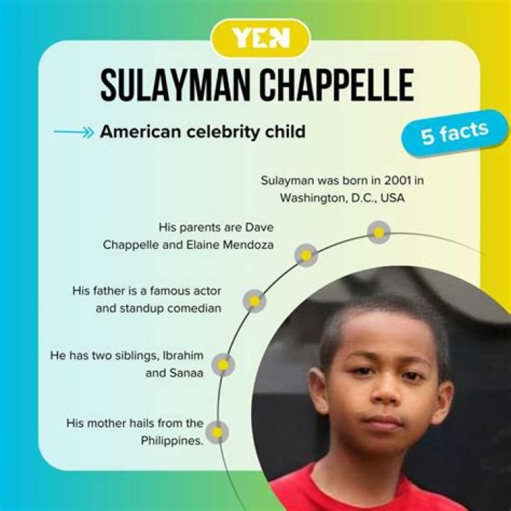 Sulayman Chappelle Parents, Father, Mother, Siblings, Facts, Wiki-Bio