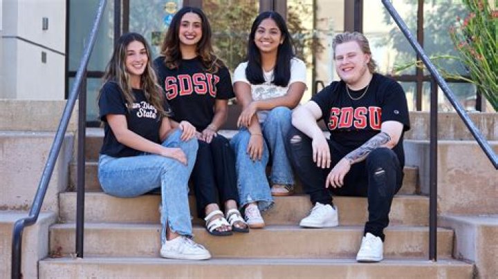 Who Is Natalie Dimes? Recent Graduate in Pre-Law from San Diego State University Advocates for Harmful Actions Against Jewish People - SarkariResult